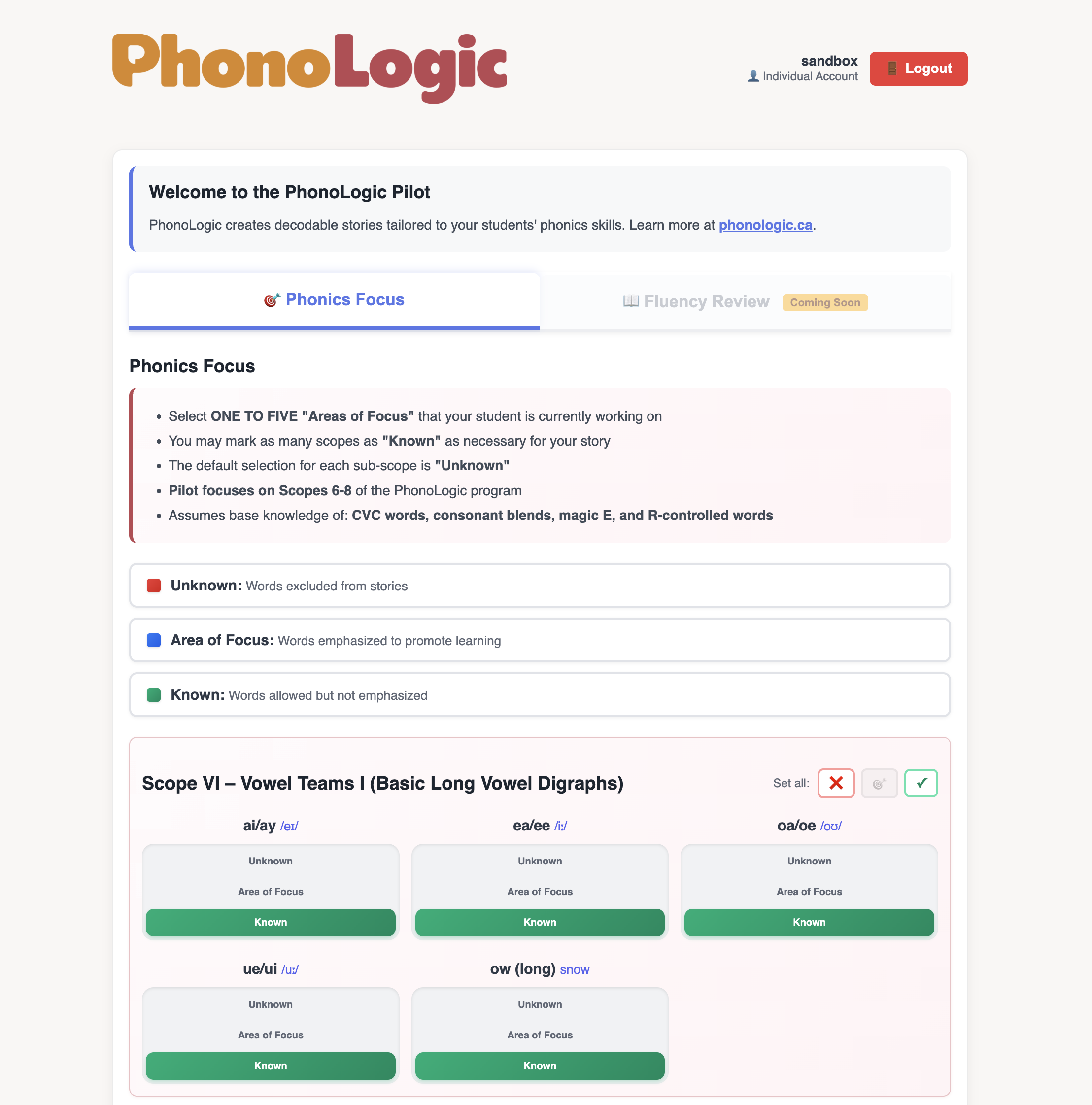PhonoLogic Phonics Focus Selection